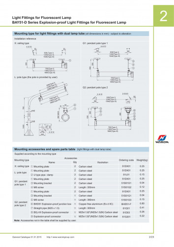 Warom Bay D Series Explosion Proof Light Fittings For Fluorescent Lamp