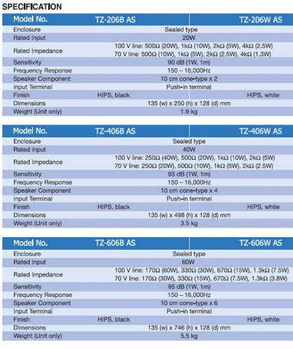 ลำโพงคอลมน TOA TZ 606 BWP