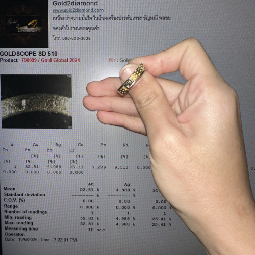 แหวน Gold Master ทอง24K + ทอง14K ลายGucci ตอก FOREVER LOVE ขนาด 58.5 นน. 8.44 g 7