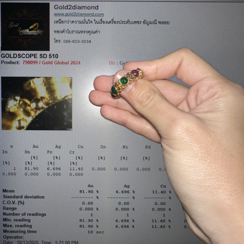 แหวน พิรอด นพเก้า คั่นเพชรซีก รอบวง ทอง90 ขนาด 52.5 งานไทยรุ่ง นน. 6.92 g 9