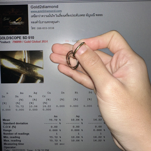 แหวน Trinity 3 กษัตริย์ ทอง18K +  14K ขนาด 47 สวย น่าสะสม นน. 4.41 g 6