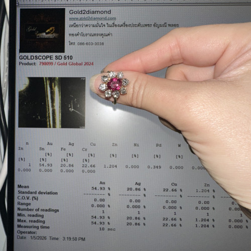 แหวน ทับทิม สยาม  2.10 กะรัต ล้อมเพชร 8/1.44 กะรัต ทอง14K พร้อม Cert. ขนาด 55 นน. 4.09 g 6