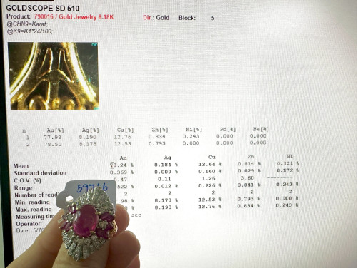 แหวน ทับทิม หลังเบี้ย ฝังทับทิม เจียร ล้อมเพชร 62 เม็ด 0.90 กะรัต ทอง90 ขนาด 55 นน. 11.78 g 5