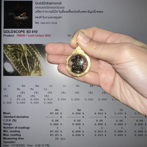 พระพิฆเนศวร ลอยองค์ เนื้อนวโลหะ เลี่ยมทองเก่า นน.14.67 g 4