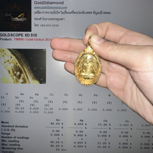 เหรียญกนกข้าง เจ้าคุณนรฯ เนื้อทองคำ เลี่ยมทอง ญสส ปลุกเสก ปี 2537 เลี่ยมทอง90 นน. 27.00 g 4