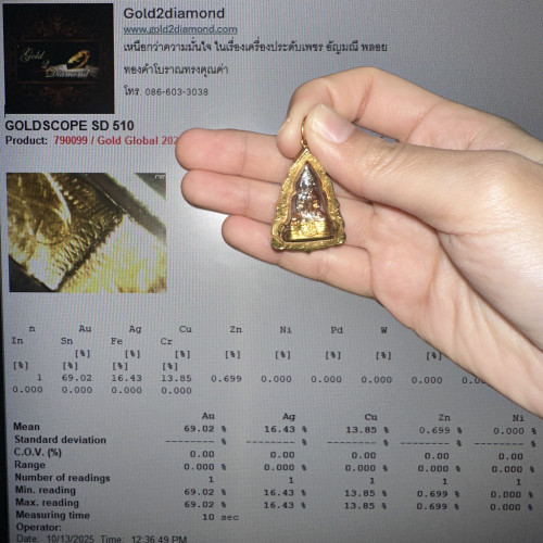 หลวงพ่อโสธร ลอยองค์ 3 กษัตริย์ เลี่ยมทองK (ทอง69.02%) นน. 6.69 g 4