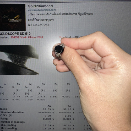 แหวน ไพลิน มาดากัสการ์ 2.40 ct ฝังเพชร 10/0.26 ct งานทองขาวโบราณ(ปาหะ) ขนาด 52 พร้อม Cert. นน. 4.07 7