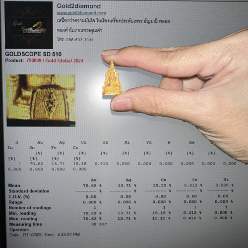 พระพุทธชินราช เนื้อทองคำ ลอยองค์ นน. 5.30 g 5