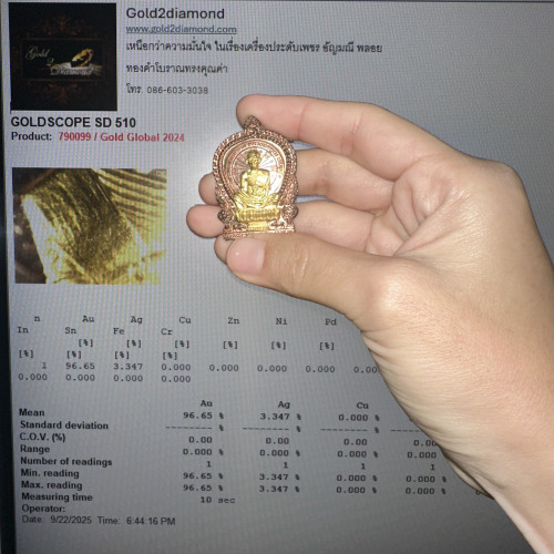 เหรียญ หลวงพ่อคูณ ปริสุทโธ วัดบ้านไร่ รุ่นอุดมโชค อุดมทรัพย์ อุดมลาภ เนื้อทองแดง หน้ากากทอง96.5 ปี 2 4