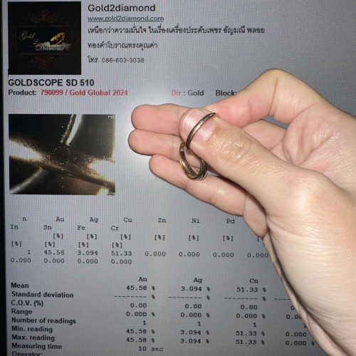 แหวน Trinity 3 กษัตริย์ ทอง18K +  14K ขนาด 47 สวย น่าสะสม นน. 4.41 g 8