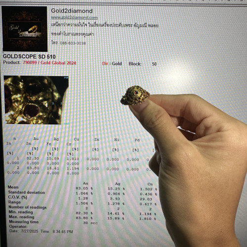 แหวน พลอยแดง ทรงฉัตร งานครั่ง ทอง90 ขนาด 48.5 นน. 6.07 g 6