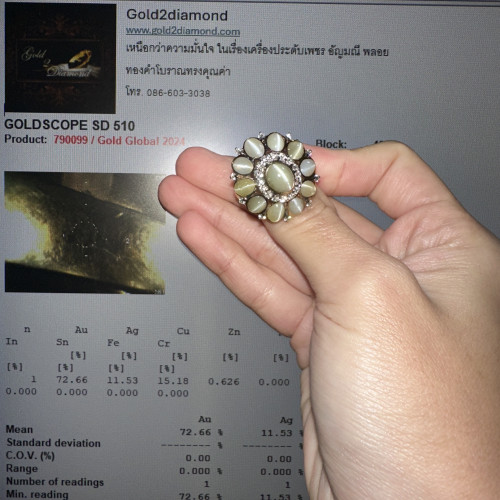 แหวน ไพฑูรย์ ตาแมว ซีลอน ฝังเพชร 26/0.75 ct ทอง18K ขนาด 56.5 พร้อม Cert. นน. 8.79 g 6