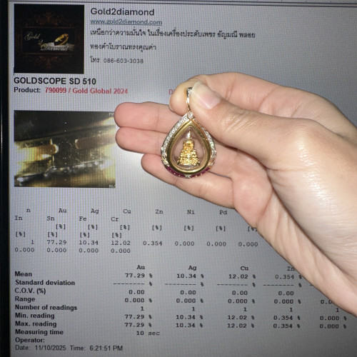 พระหลวงพ่อเกษร วัดท่าพระ เนื้อกะไหล่ทอง ฝังเพชร 25 เม็ด 0.65 กะรัต นน.11.27 g 4