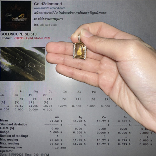 จี้ เจ้าแม่กวนอิม เนื้อทองคำ กรอบทอง18K ฝังเพชร 16 เม็ด 0.14 กะรัต นน. 5.48 g 4