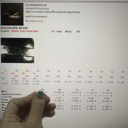 แหวน มรกต 0.88 กะรัต ฝังเพชร Baguette 2/0.40 กะรัต Platinum Pt900 ขนาด 51.5 นน. 5.00 g 6