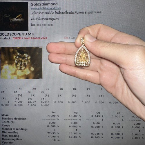 หลวงปู่ทวด วัดช้างให้ เนื้อทองคำ ฝังเพชร 37 เม็ด 0.50 กะรัต ทอง90 นน. 7.18 g 4