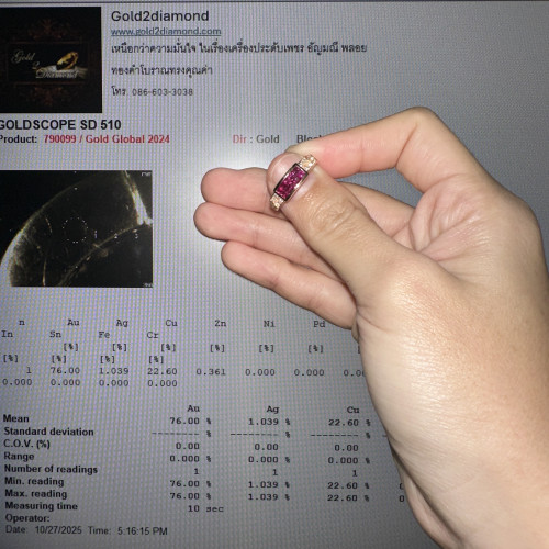 แหวน ทับทิม พม่า Princess 0.54 ct ฝังเพชร 20/0.12 ct ทอง18K สี Pink gold ขนาด 53 นน. 3.08 g 5