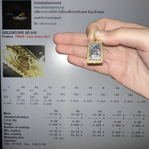 พระมเหศวร เนื้อสำริด เลี่ยมทอง60-70% หลุดจำนำ น่าสะสม นน. 9.00 g 4