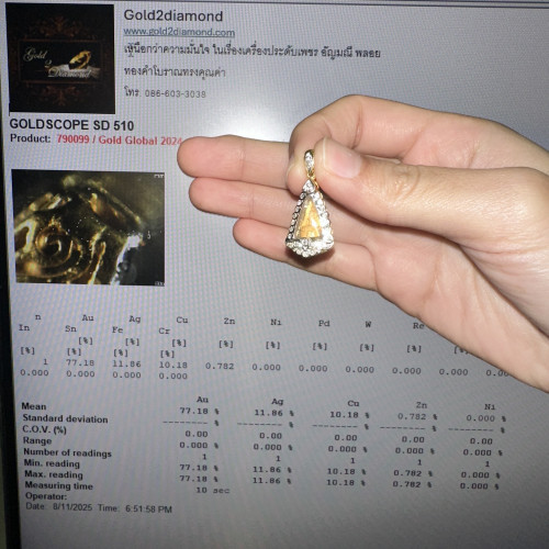 หลวงพ่อโสธร เนื้อทองคำ กรอบทอง ฝังเพชร 33 เม็ด 0.36 กะรัต เลี่ยมทอง75-90% นน. 5.13 g 4