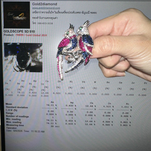 เข็มกลัด นกแก้ว ฝังทับทิม ไพลิน พม่า ฝังไร้หนาม เพชร 80/2.00 ct ทอง18K พร้อม Cert. งานสวยหรู ดูดีม้า 5