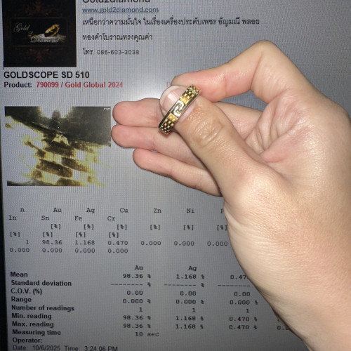 แหวน Gold Master ทอง24K + ทอง14K ลายGucci ตอก FOREVER LOVE ขนาด 58.5 นน. 8.44 g 6