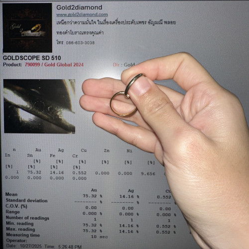 แหวน Trinity 3 กษัตริย์ ทอง18K +  14K ขนาด 47 สวย น่าสะสม นน. 4.41 g 7