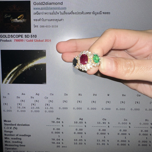 แหวน ทับทิม สยาม มรกต ไพลิน ฝังเพชร 41/1.23 ct บ่าข้าง 16/0.16 ct ทอง90 ขนาด 48.5 พร้อม Cert. นน. 11 7