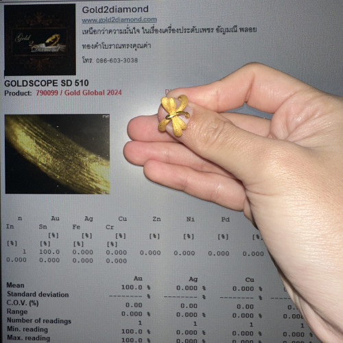 แหวน Prima Gold ทอง24K ลายแมลงปอ ขนาด 46 นน. 5.15 g 6