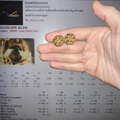 ต่างหู ลายลูกฟัก ทอง90 แป้นเกลียว นน. 4.67 g 5