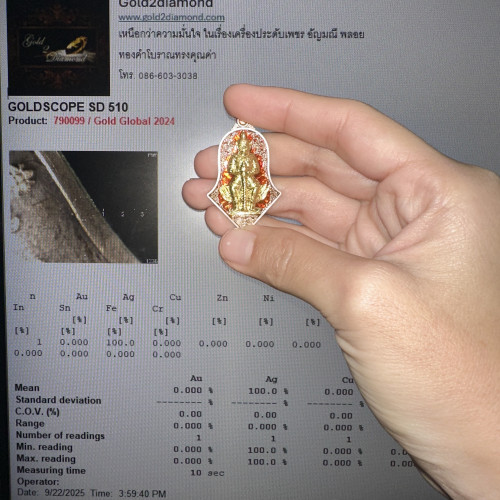 เหรียญ ท้าวเวสสุวรรณ รุ่นบุญอีสาน วัดจุฬามณี เนื้อเงินลงยาแดง หน้ากากทองคำ92.01% ปี 63 นน. 11.54 g 6