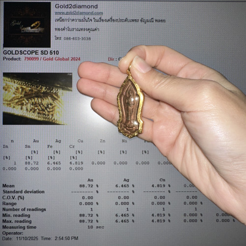 พระ ปางโปรดพุทธบิดา เนื้อทองแดง เลี่ยมทอง90 นน. 10.46 g 4