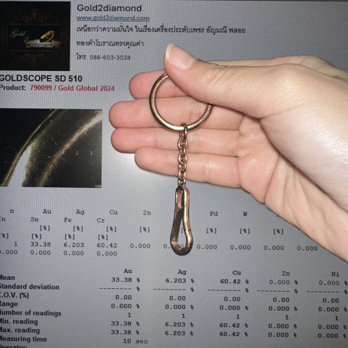 พวงกุญแจ นาก40 งานเก่า หลุดจำนำ น่าสะสม นน. 14.67 g 4