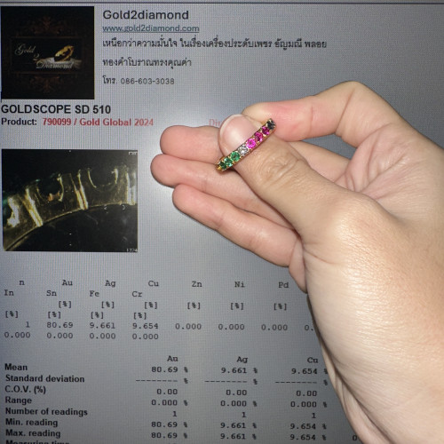 แหวน นพเก้า รอบวง ฝังเพชร 1 เม็ด 0.12 กะรัต ทอง90 ขนาด 60 นน. 4.06 g 6
