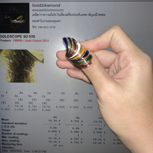 แหวน ทองลงยา ลายคลื่น ทอง75-90% ขนาด 57 งานสวย น่าสะสม นน. 7.30 g 6