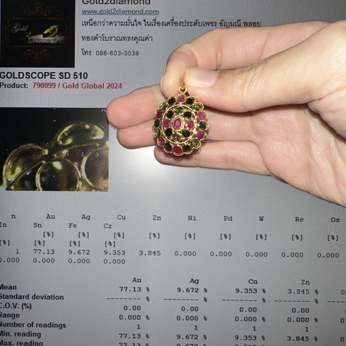 จี้ 3 สี ทับทิม ไพลิน มรกต ทอง18K นน. 3.16 g 4