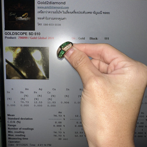 แหวน มรกต แซมเบีย Princess 1.15 ct ฝังเพชร 22/ 0.35 ct ทอง18K พร้อม Cert. ขนาด 52 นน. 7.00 g 6