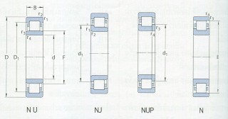 BEARINGS SKF NU 2308 ECP ราคา 1,917 บาท