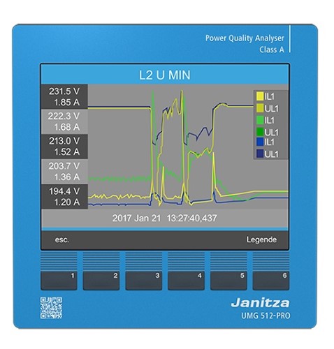 JANITZA POWER METER MODEL : UMG512PRO (52.17.011) ราคา 99,190 บาท