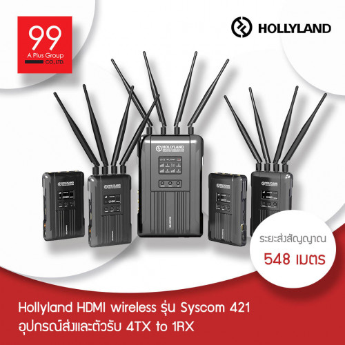 Hollyland HDMI wireless รุ่น Syscom 421 อุปกรณ์ส่งและตัวรับ (4TX to 1RX ระยะส่ง 548 เมตร)