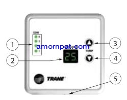 Control Set แผงรับสัญญาณ สำหรับ เครื่องปรับอากาศ เทรน  Trane