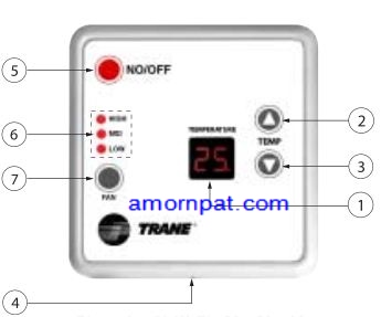 Control Set แผงรับสัญญาณ สำหรับ เครื่องปรับอากาศ เทรน  Trane