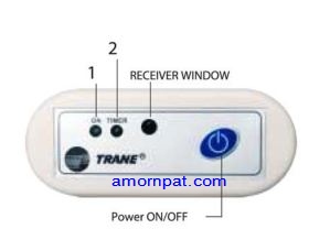 Control Set แผงรับสัญญาณ อะไหล่ สำหรับ เครื่องปรับอากาศ เทรน  Trane