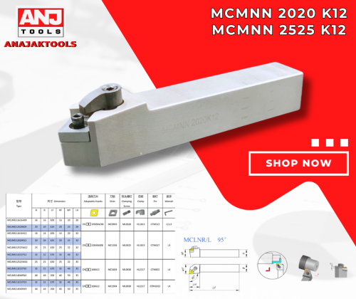 MCMNN 2020 K12