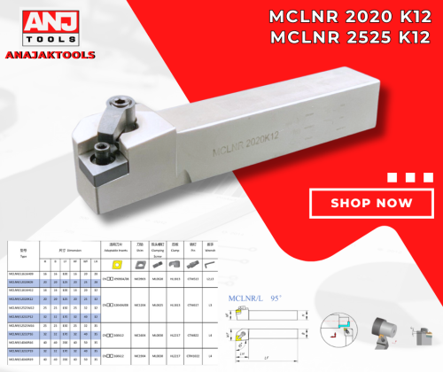 MCLNR 2020 K12