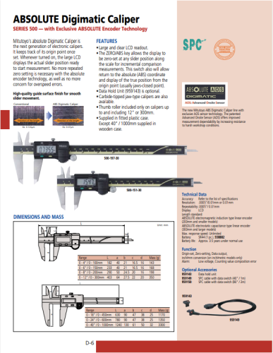 เวอร์เนียดิจิตอล Series 500 ขนาด 0-300mm (12