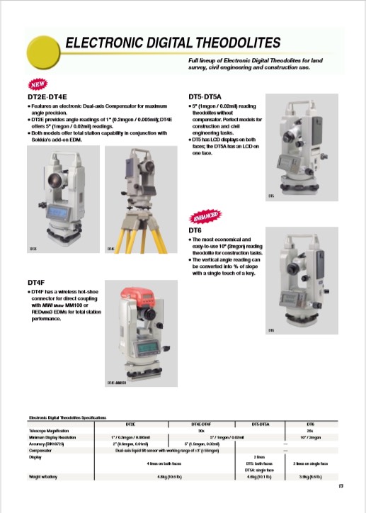 กล้องวัดมุม SOKKIA รุ่น DT-5AS สภาพ 90 เปอร์เซ็นต์ 1