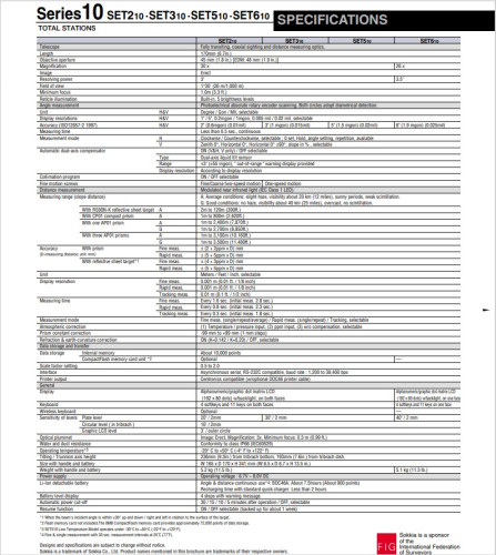 กล้อง TOTAL STATION SOKKIA รุ่น SET-610S สภาพ 90 เปอร์เซ็นต์ 7