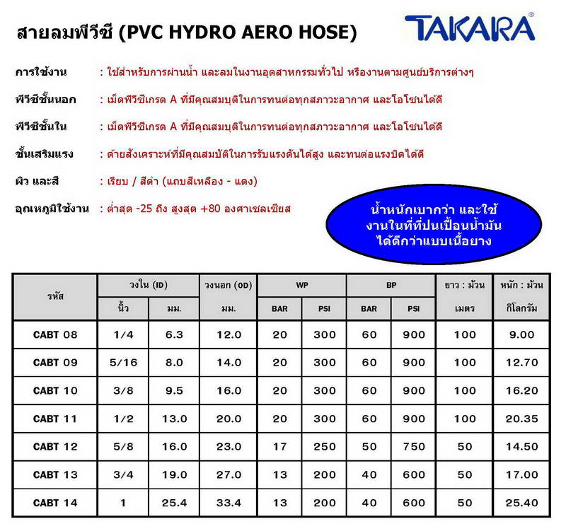 สายลมพีวีซีทาการ่า TAKARA (PVC HYDRO AERO HOSE) 3