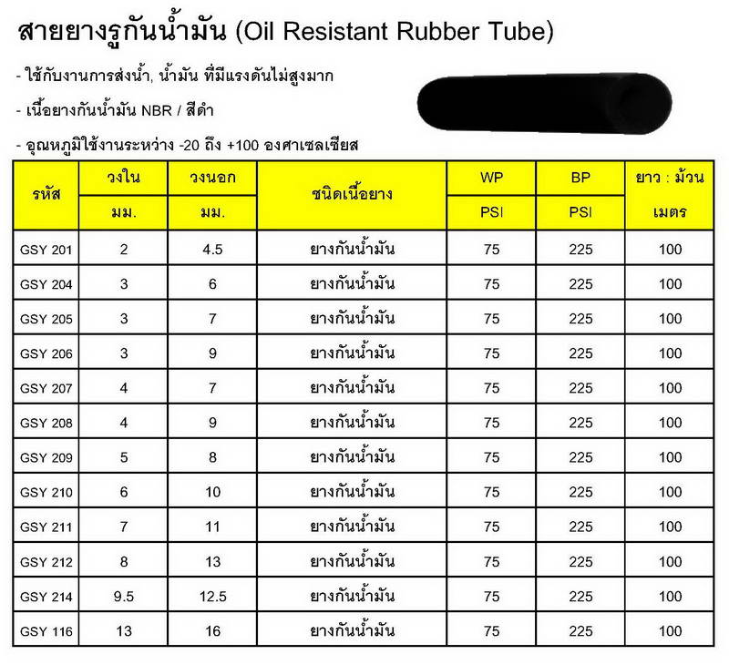 สายยางรูกันน้ำมัน (Oil Resistant Rubber Tube)