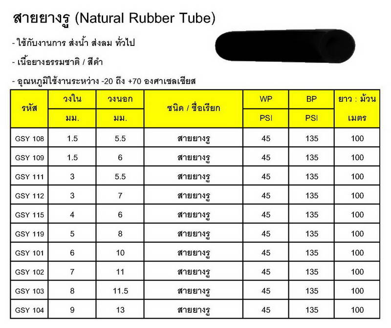 สายยางรู (Natural Rubber Tube)